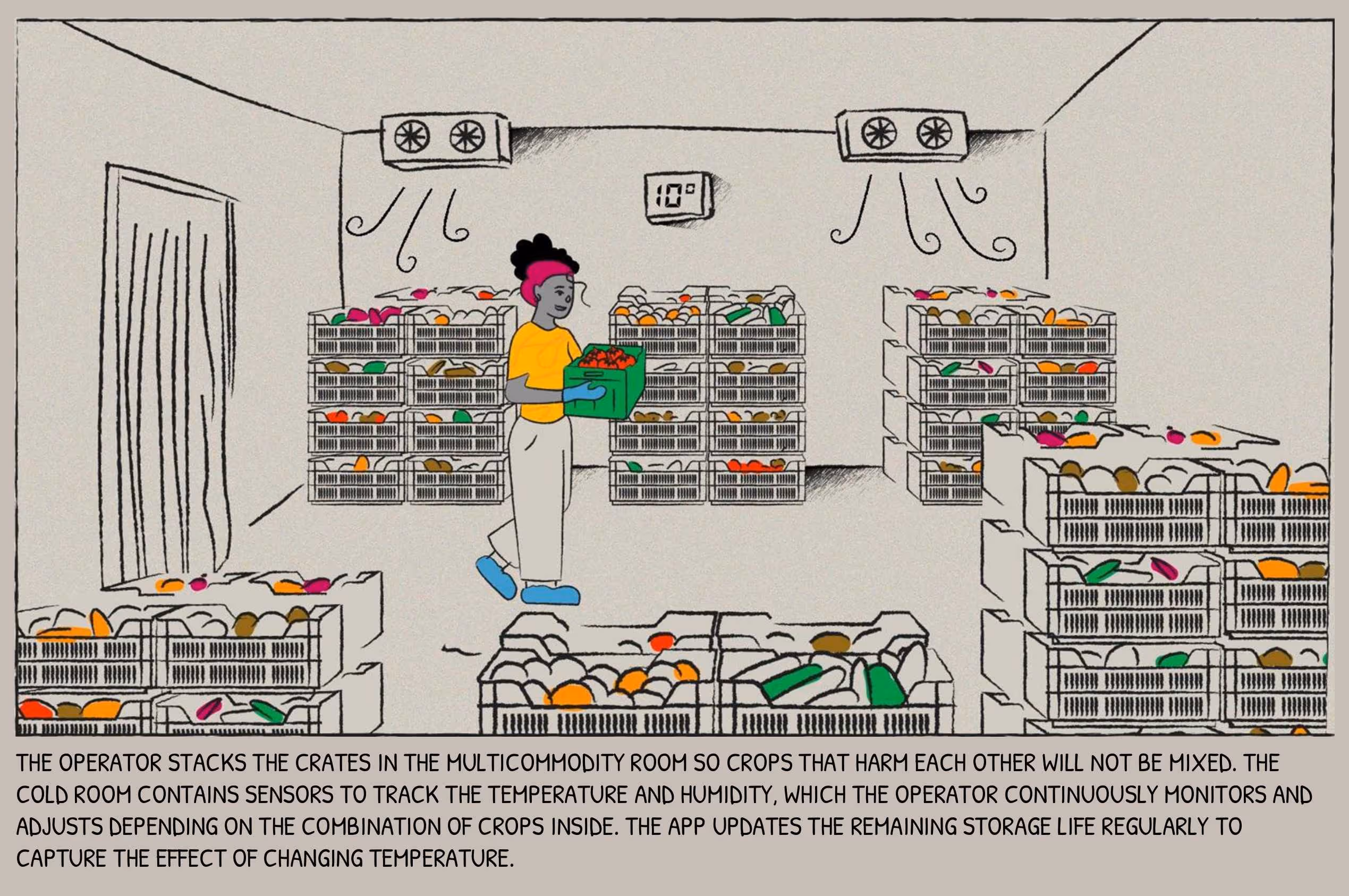 Slide 14