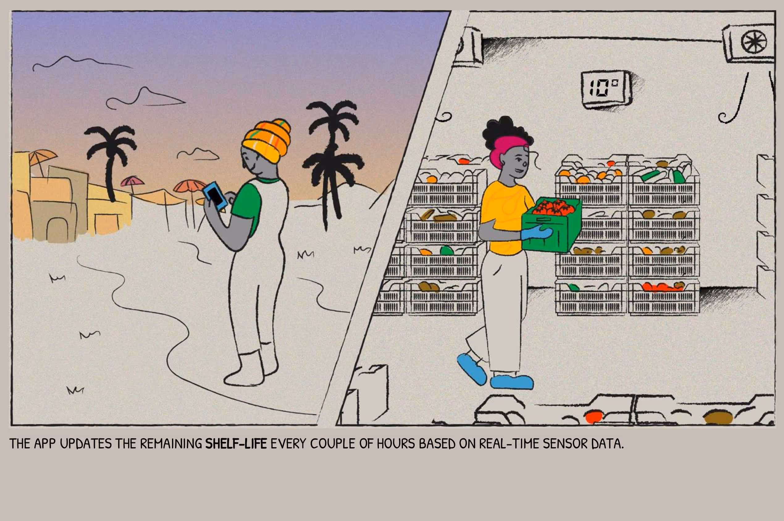 Slide 15
