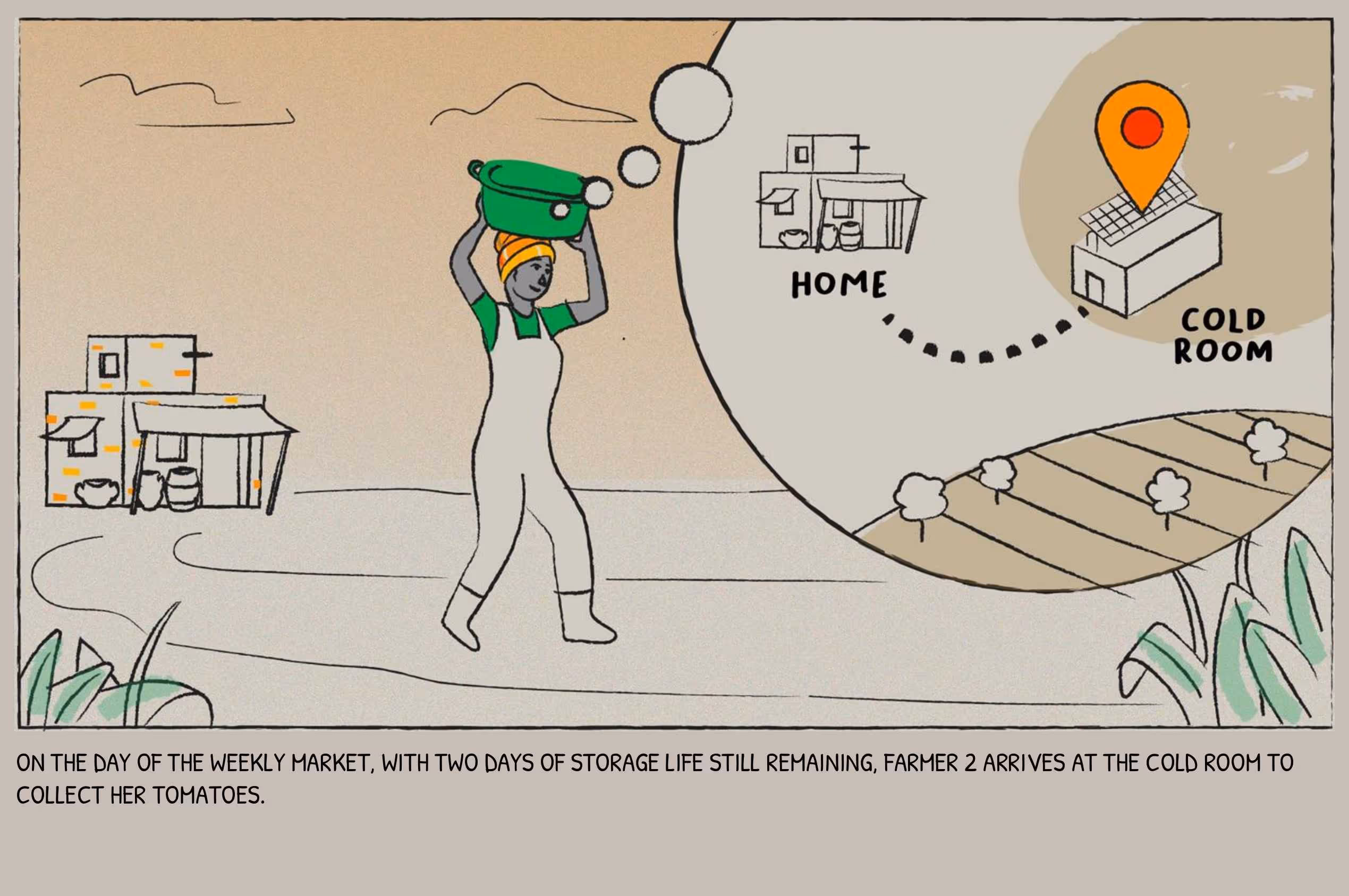 Slide 20